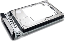 Dell 1 TB HDD 7.2k SATA 2.5″ Hot-Plug 1 rok gwarancji 400-ATJG